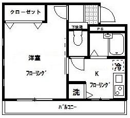 シエスタ三軒茶屋201の間取り