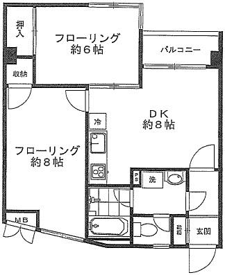 ヴィレッジコート若林406の間取り