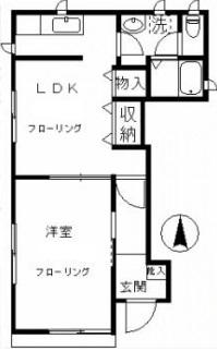 アットホーム学芸大学1号室の間取り