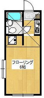 コロネット池尻101の間取り