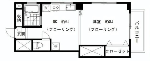 波田野ビル202の間取り