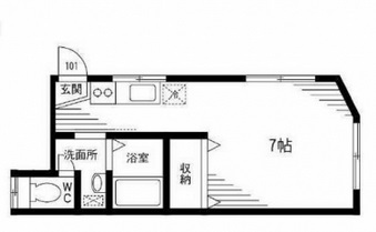 ヴィラ上馬101の間取り