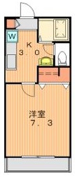 ファミィーユ下馬302の間取り