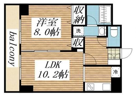サンアーバン目黒402の間取り