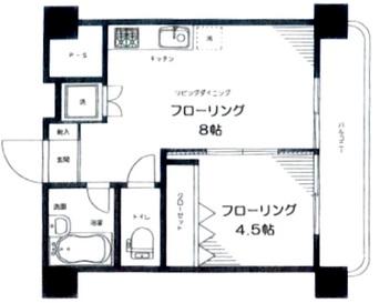 セザール第2中目黒203の間取り