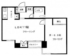 渋谷アトウビル401の間取り