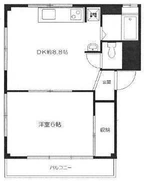 KENMOKUマンション201の間取り