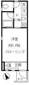クロスフラット1-Aの間取り