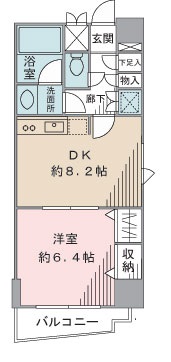 ホームズ三軒茶屋駅前802の間取り