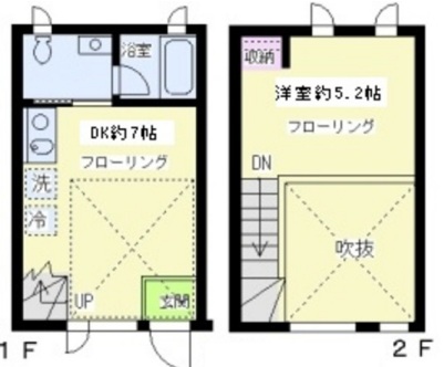 ユウシンハウスC号室の間取り