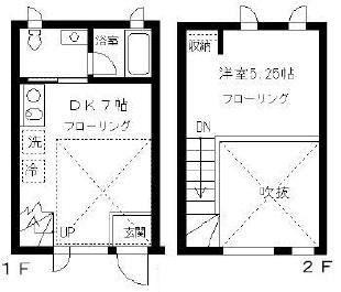 ユウシンハウスC号室の間取り