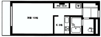 セントラル三田308の間取り