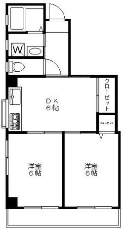 リッチモンドコート201の間取り