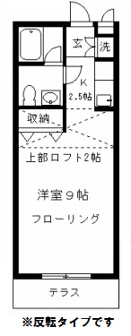 メゾンクレット103の間取り