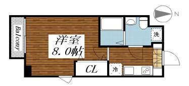 キャッスル北沢大橋702の間取り