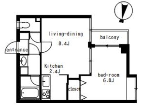 セーナ三軒茶屋202の間取り