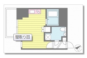 スカイコート三田慶大前壱番館601の間取り