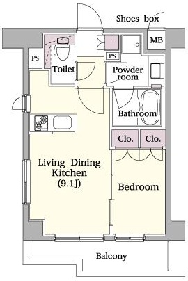 プラチナコート中目黒201の間取り