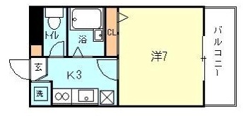 ル・ピニヨン野沢202の間取り