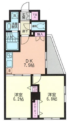 トレディカーサ三軒茶屋201の間取り