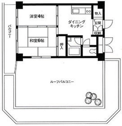 学芸大学ハイデンス510の間取り