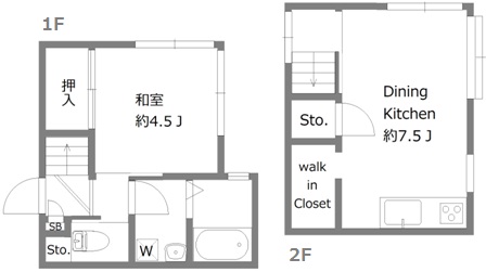 池尻3丁目戸建て1-2Fの間取り