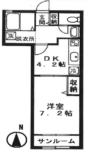 プランタン碑文谷101の間取り