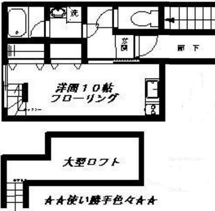 祐天寺スクエア101の間取り