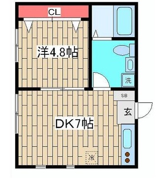 ロイヤル代官山201の間取り