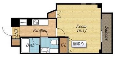 ユーロヒルズ中目黒305の間取り