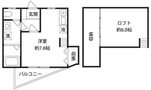 アーバンプレイス上目黒205の間取り