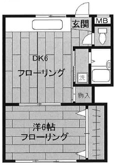 城南AP2Fの間取り