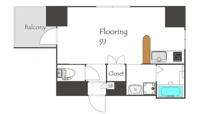 コンフィアンス流来901の間取り