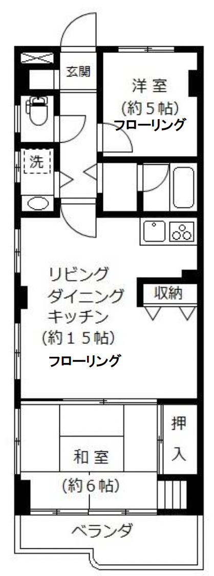 コーポ若林201の間取り