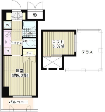 タキミハウス渋谷602の間取り