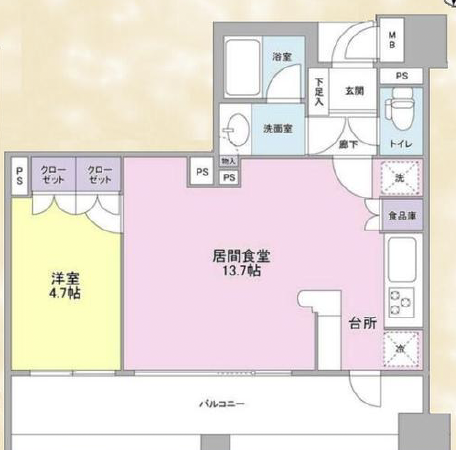 アルス恵比寿メイクス304の間取り