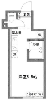 UVAS三軒茶屋(ウーバス三軒茶屋)101の間取り