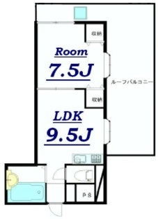 シャレー祐天寺カワベ第7303の間取り