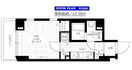 ステージファースト池尻大橋301の間取り