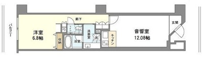 スタイリオ池尻大橋403の間取り