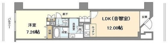 スタイリオ池尻大橋503の間取り