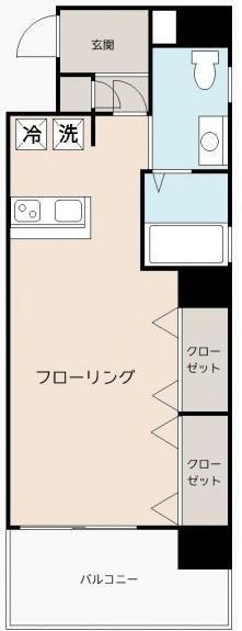 アクティス上目黒402の間取り