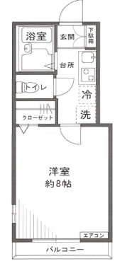 ガーデンコート三宿201の間取り