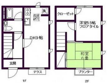 シティーハウス駒沢BB-3の間取り