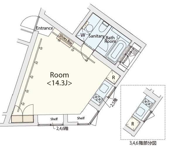 カスタリア恵比寿604の間取り