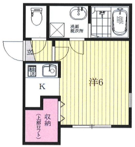 三茶花壇201の間取り