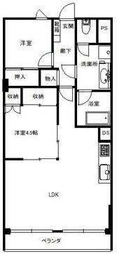 学芸大スカイスクレーパー803の間取り