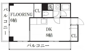 目黒ロイヤルプラザ405の間取り