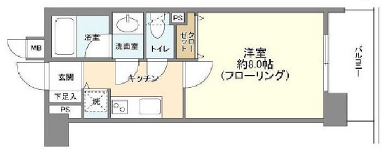 ビューネ渋谷桜丘202の間取り