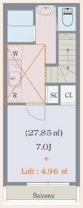 アルモニー三軒茶屋205の間取り